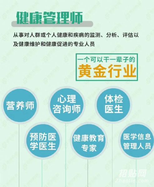 健康管理師 不僅是職業(yè)，更是一份對生命的深度關(guān)懷